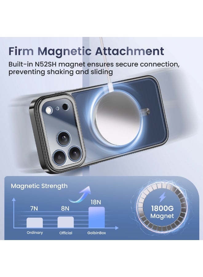 GolbinBox Magnetic for iPhone 17 Pro Case with Stand, [Compatible with MagSafe], Camera Control Capture Button, 17FT Military-Grade Protection, Shockproof Slim Phone Case 6.3"(Black/Clear) - Image 4